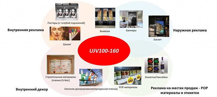 Mimaki UJV100-160 печать.jpg