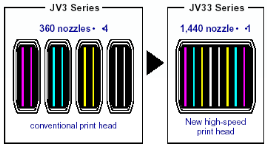 mimaki_jv33_130_16-1.png