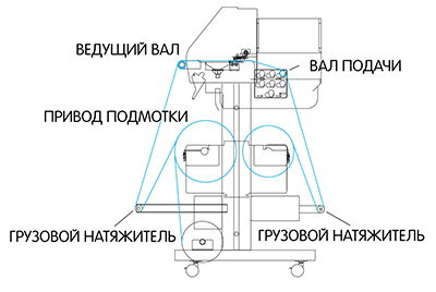 DS1600_схема_400.jpg